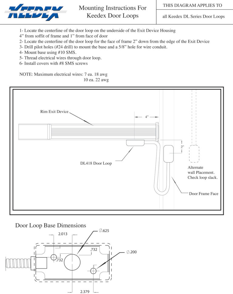 Armored Doors Loops Keedex, Inc.